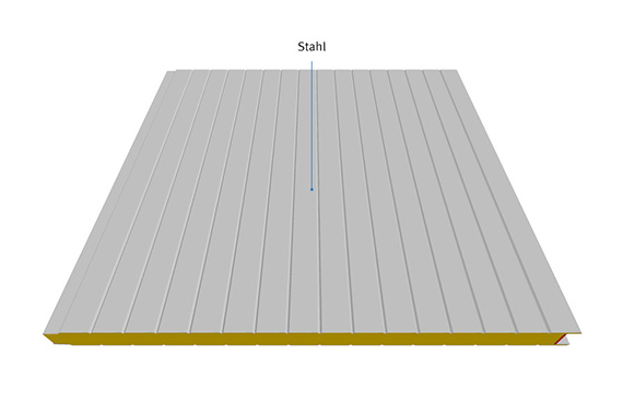 Sandwichpaneel für Wandverkleidung